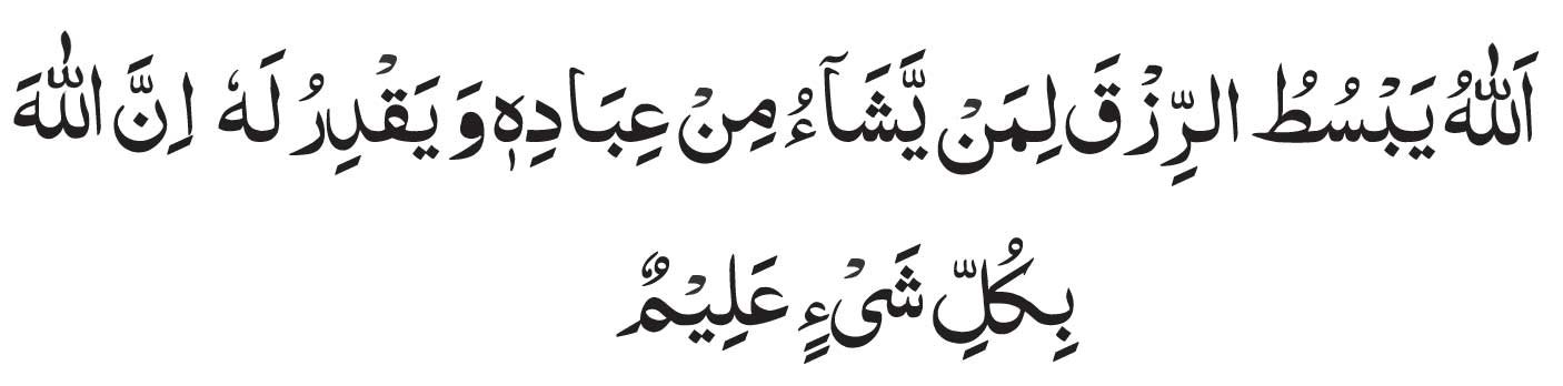 arazbic-Allahu-Yabsutur-Riz Allahu Yabsutur Rizqa Wazifa for job