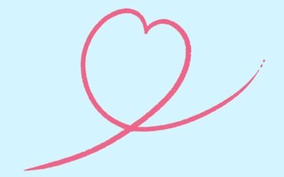 Shadi k Liye aap k Naam ka Wazifa