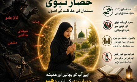 Hisar-e-Nabwi ki Haqeeqat Aur Asrat
