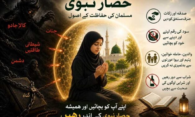 Hisar-e-Nabwi ki Haqeeqat Aur Asrat